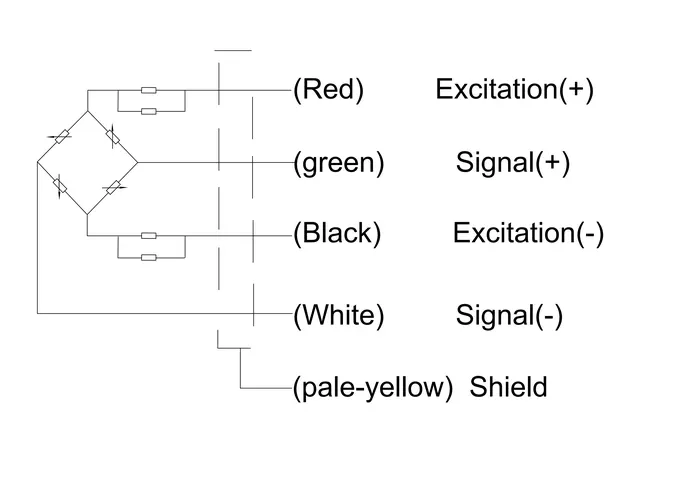 YL-CWC Weighing Module