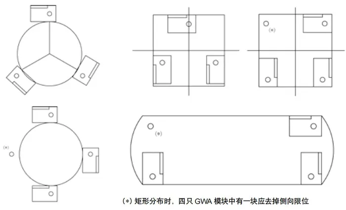 YL-GWA Large-Capacity Weighing Module